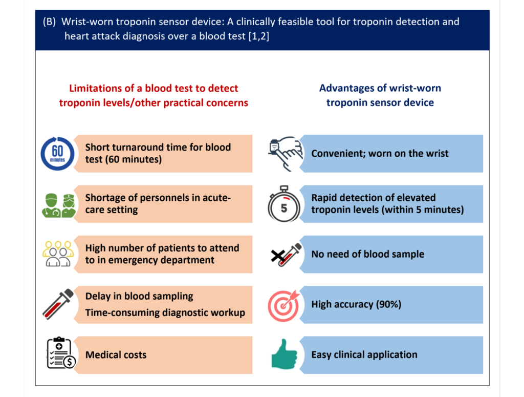 1679032485560 1024x775