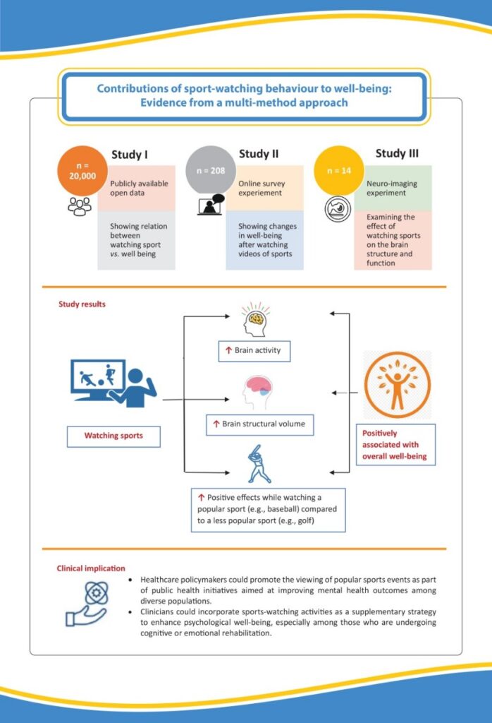 watching sports 2 698x1024